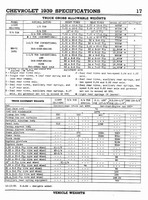 1939 Chevrolet Specs-17.jpg